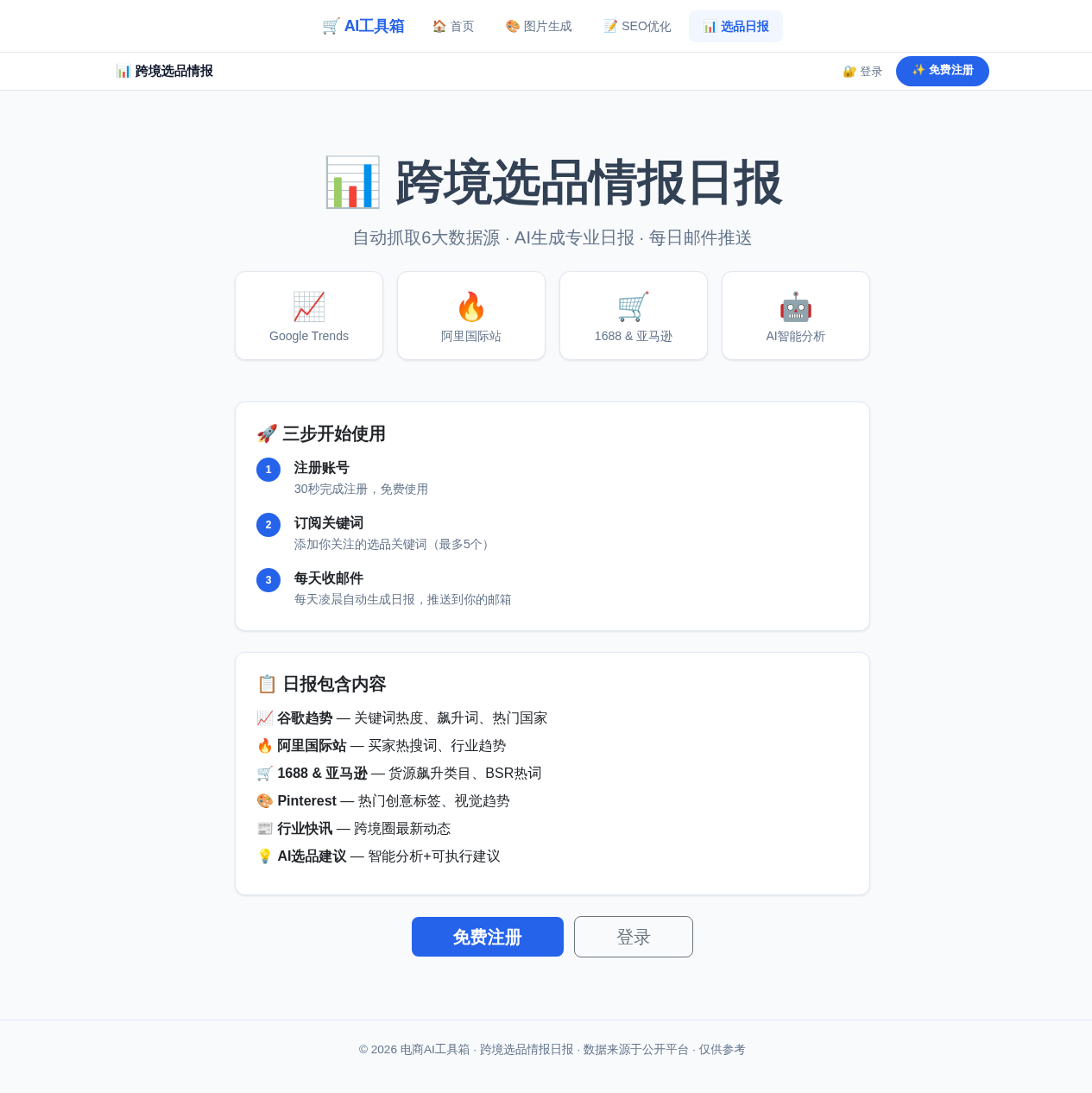 选品日报